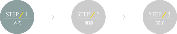 STEP1 入力